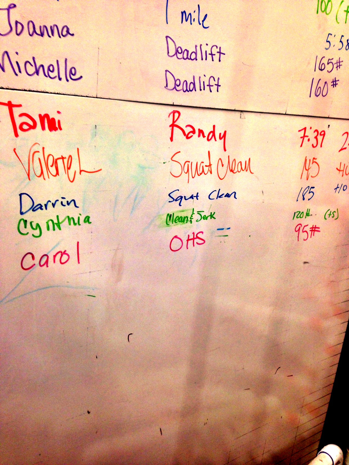 CrossFit, Overhead Squats, Personal Record, Fitness