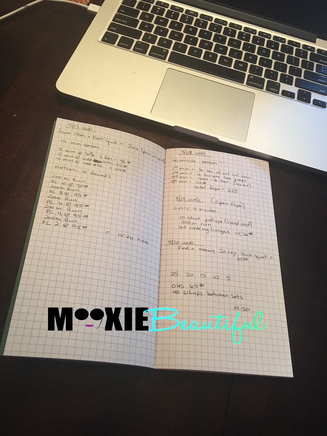 WODIFY, CROSSFIT, ATHLETE
